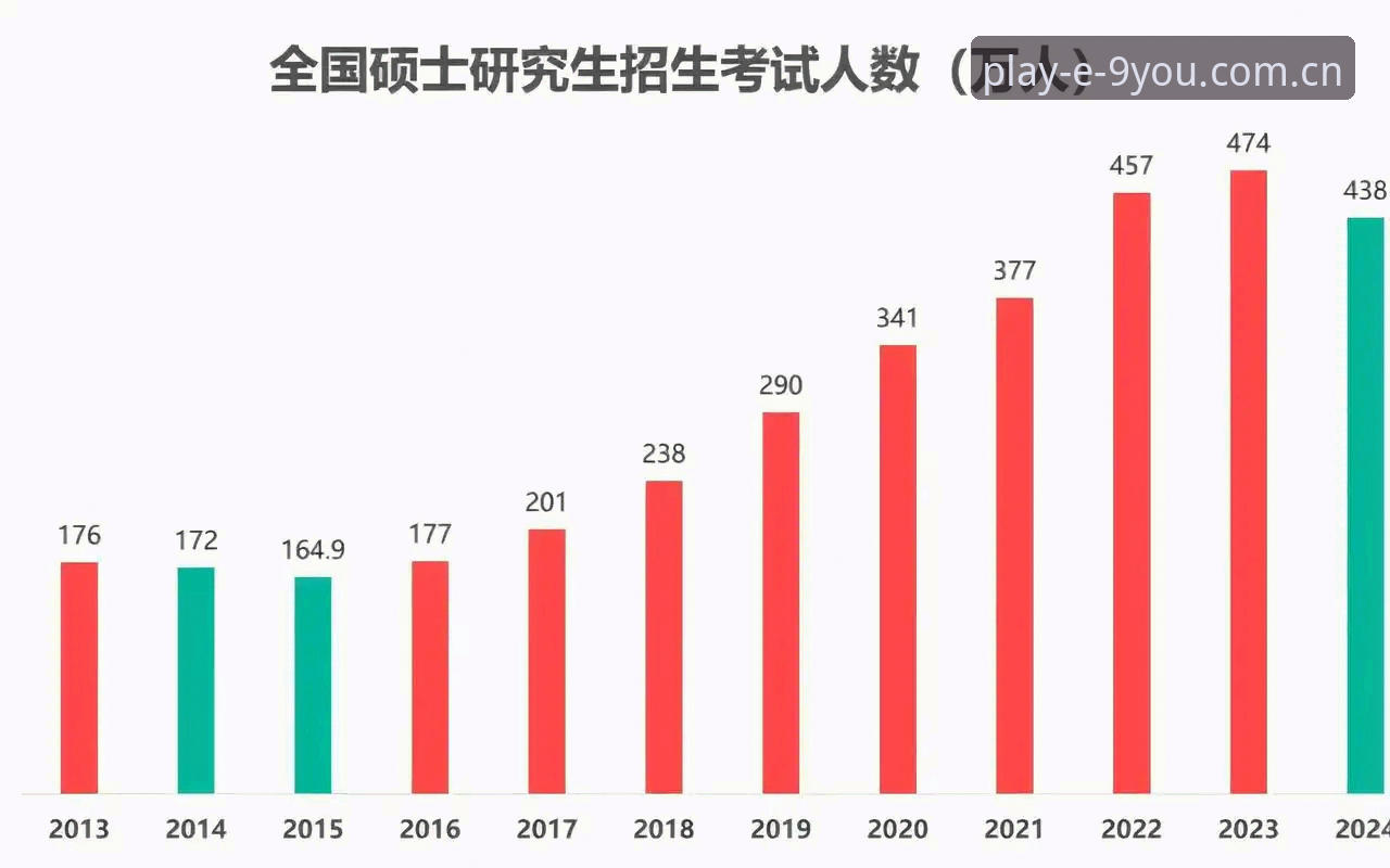 世界杯安保缩编背后的博弈：英国警员赴美人数骤减的深度分析